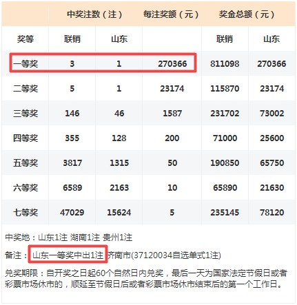 2024香港开彩开奖结果今天2024香港开彩开奖结果揭晓，彩市新篇章-第2张图片
