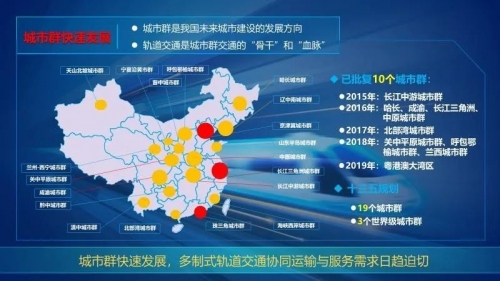 北京城铁北京城铁，城市交通的新篇章