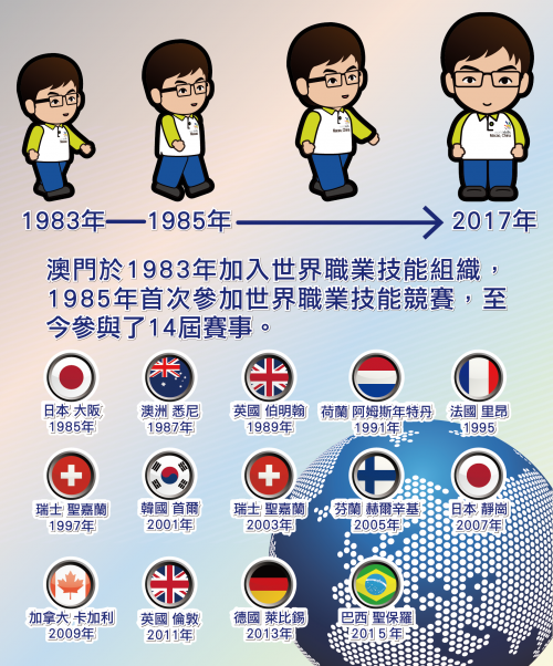 马会传真澳门，文化交流与旅游盛事
