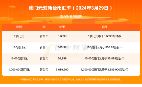 2024新澳门资料最精准免费大全
