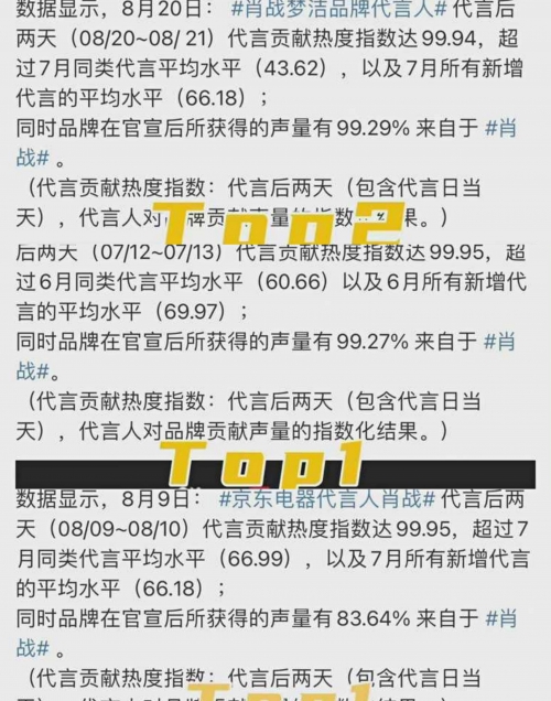 精准三肖三期内必中的含义与特点-第2张图片