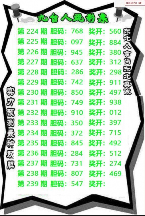 彩霸王澳门吉彩家彩霸王澳门吉彩家，引领澳门彩市新风尚-第2张图片