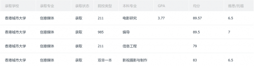 香港2020年开奖233cm2023香港开奖记录回顾-第2张图片