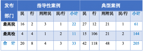 四肖八码期期准正版免费文章