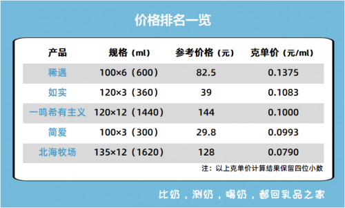2024天天彩资料大全免费，彩市风向标与实战技巧-第3张图片