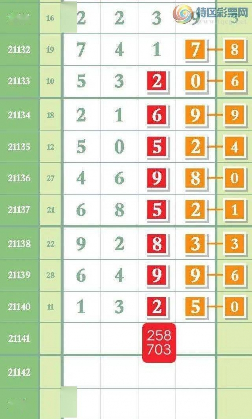 2021管家婆全年免费资料大全，年度盘点与新机遇-第1张图片
