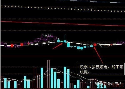 富甲天下2，财富与成功的巅峰-第2张图片