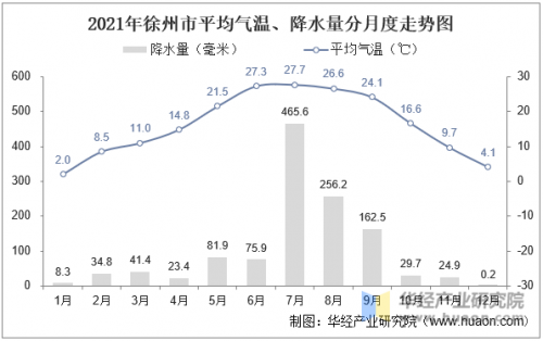 江苏十一选五开奖号码结果江苏十一选五开奖结果图揭晓