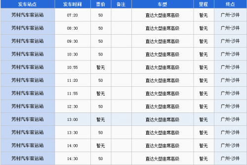三明汽车站在哪里三明汽车站概览-第2张图片