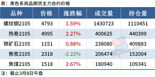 澳门码开奖记录2021年02020澳门码开奖记录-第3张图片
