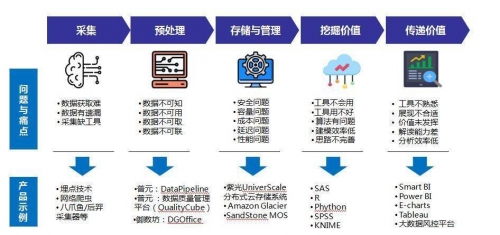 三期必出特一肖，揭秘未来趋势