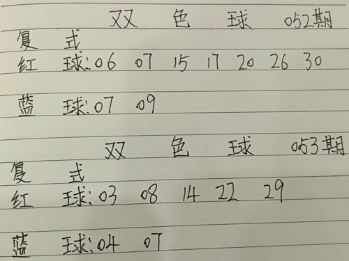 双色球预测诗谜双色球预测诗-第2张图片