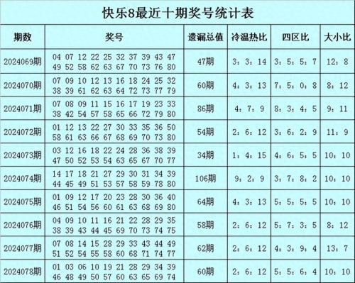 港澳台49图库免费资料大全-第2张图片