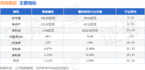 601118股票行情601118股票分析
