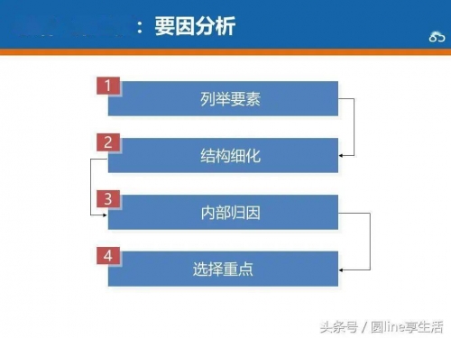 玛雅论坛怎么进不去了呢玛雅论坛无法进入的问题分析与解决