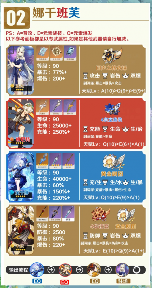原神2.6版本深度解析-第2张图片