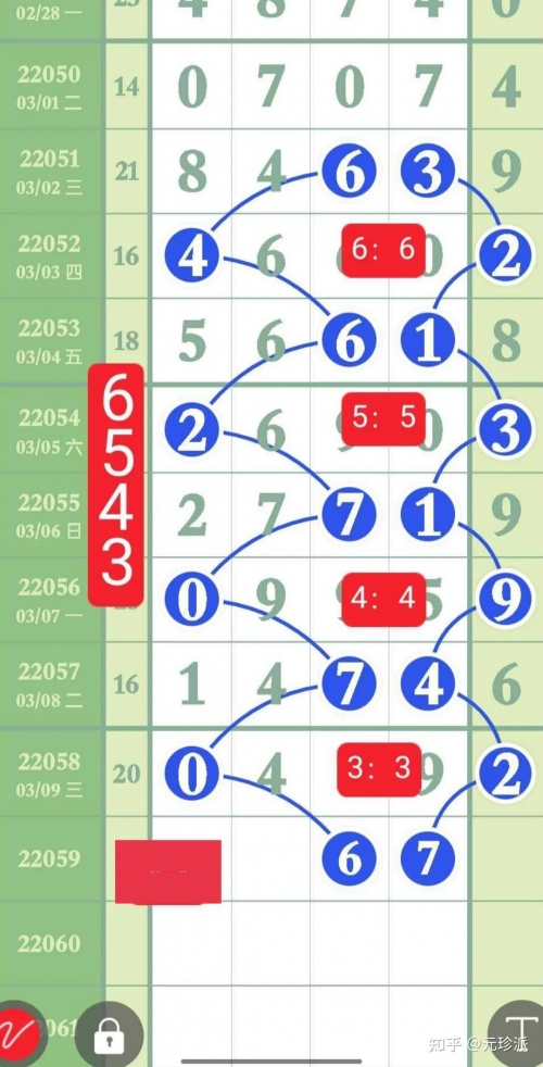 北京11选五开奖结果走势图一定牛什么情况不如许掉头_北京11选五开奖结果走势图一定牛-第1张图片