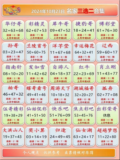 二四六精选资料大全192.168.0.1二四六精选资料大全