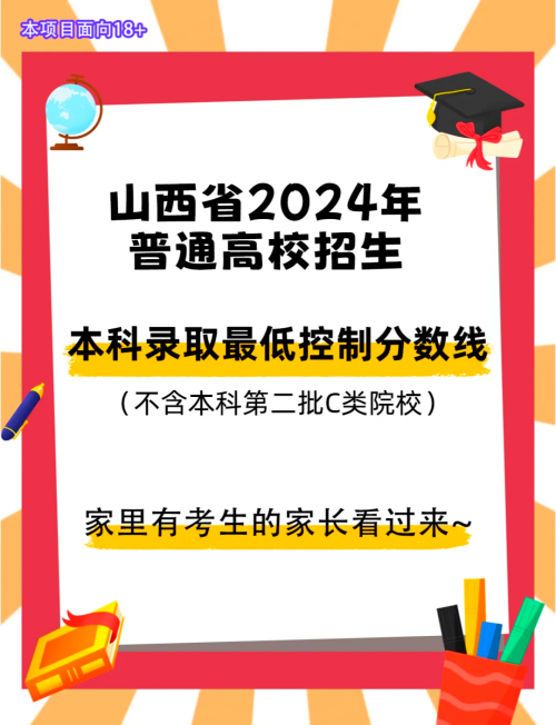 2020一本分数线文科山西2020一本分数线解析-第1张图片