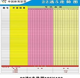 十一选五走势图十一选五走势图分析