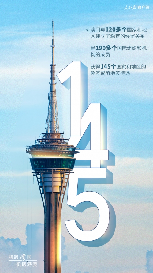 澳门2o20年另版资料2023澳门精准正版澳门码，探索澳门码的魅力与机遇