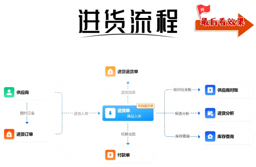 管家婆精准免费大全色动感小站管家婆精准免费大全