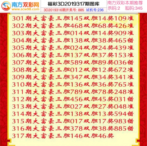 今晚3D查一下317今晚3D查询-第3张图片