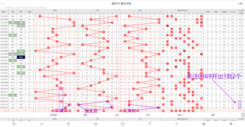 今晚3D查一下317今晚3D查询-第2张图片