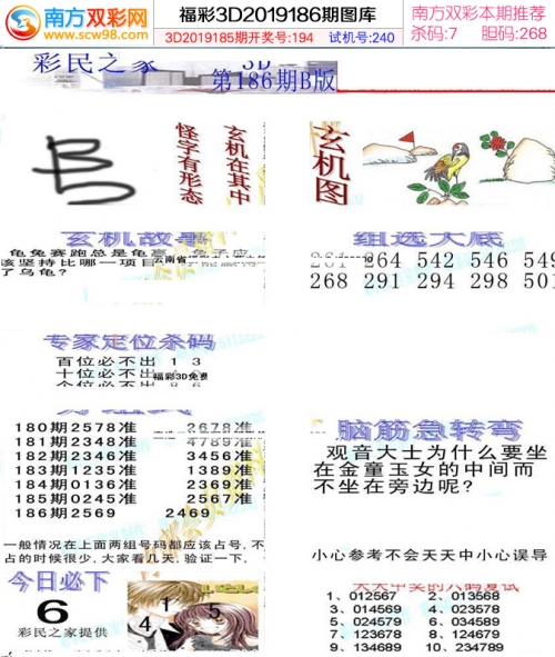 新澳开奖结果记录史免费文章