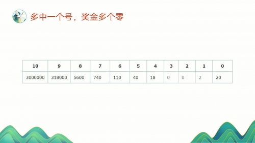 彩友沙龙彩友沙龙，艺术与交流的乐园
