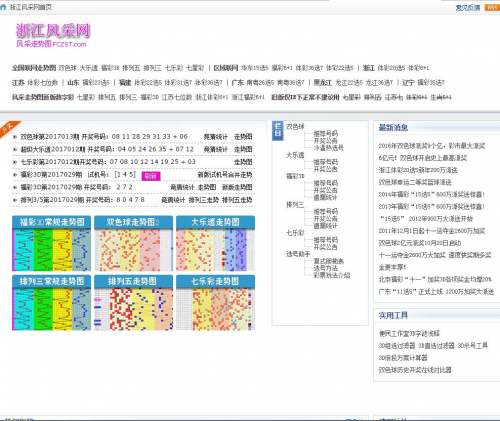 浙江风采走势图老版浙江风采走势图老版-第2张图片