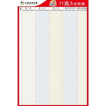 大乐透走势开奖结果今天大乐透走势开奖结果分析