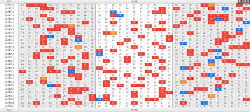 双色球图谜字谜汇总天齐网双色球图谜字谜汇总-第2张图片
