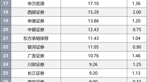 香港最新最准最全资料网，探索最新资讯与精准信息-第2张图片