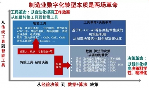 3d带连线专业版走势图下载3D带连线专业版，引领数字化时代的新篇章
