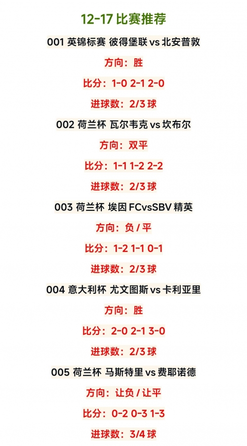 竞彩足球开奖比分竞彩足球开奖比分，策略与预测