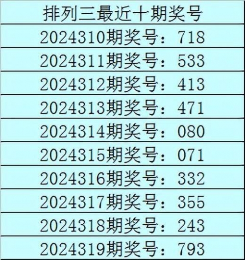 排三今晚开奖号码揭晓-第2张图片