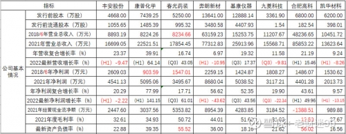 香港一肖一码100%中，预测与策略