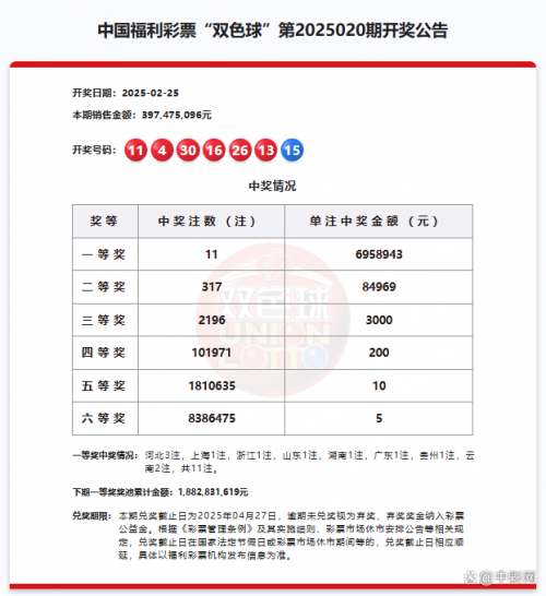 双色球选号预测-第3张图片
