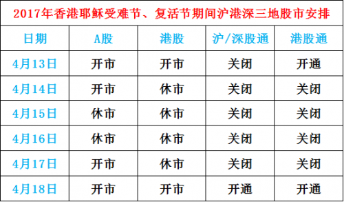 香港今期开什么香港今日开市情况分析