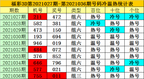 最准一肖一码100%期期滩最准一肖一码100%期期滩，揭秘彩票预测与投注策略-第2张图片