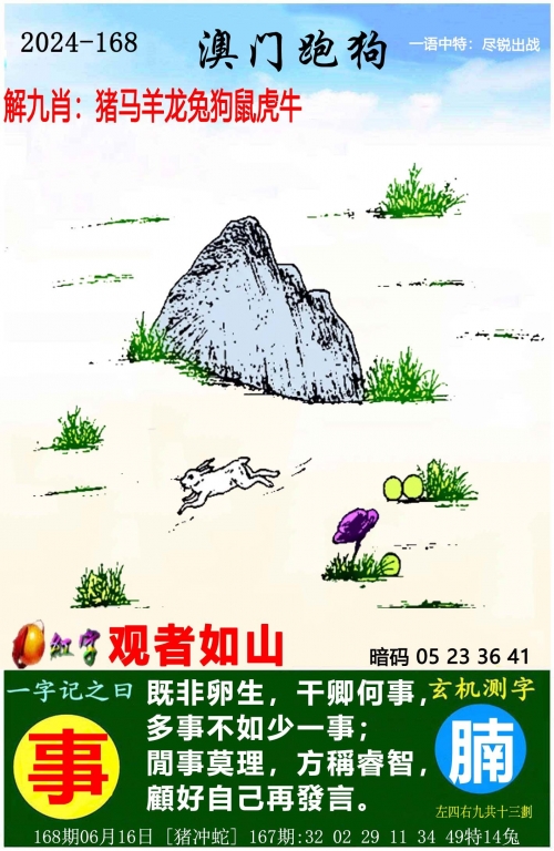 新澳门开奖结果2025开奖记录查询澳门六开彩开奖历史回顾-第2张图片