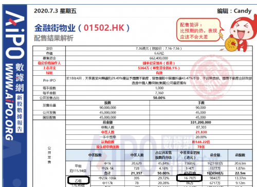 正版免费全年资料大全2019年
