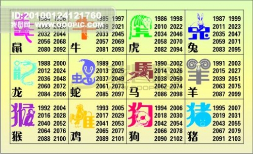 二八追求五迟疑是什么生肖和数字二八追求五迟疑是什么生肖-第3张图片