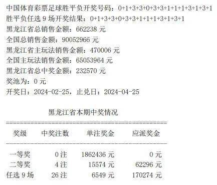 香港本期开奖号香港今期开奖结果查询161期