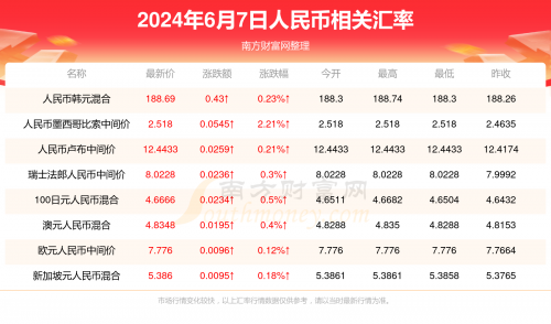 澳门2023六开彩资料免费大全澳门2023六开彩资料免费大全-第3张图片