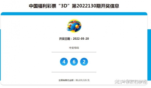 双色球预测器下载双色球预测器，揭秘彩票预测科技-第3张图片