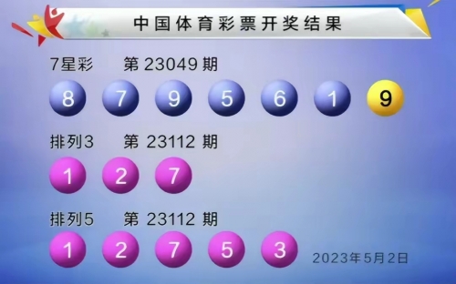 2021年香港港六 彩开奖号码2021年香港港六彩开奖号码揭秘-第1张图片