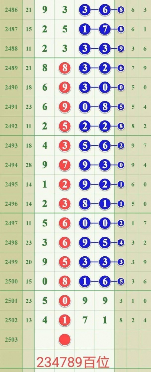 六和合彩资料六和合彩资料