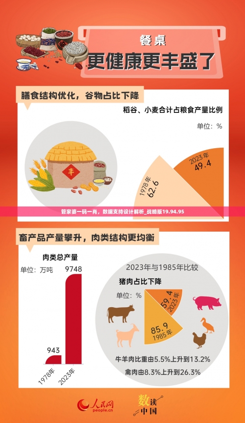 2024管家婆一码一肖资料2024管家婆一码一肖资料概述-第2张图片